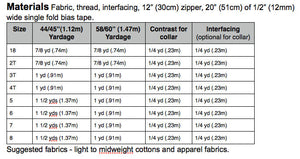 A LIne A La Mode Dress PDF Sewing Pattern by Blank Slate Patterns - Zip front, Peter Pan Collar