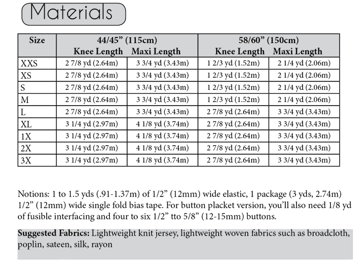Katina Size Guide Catalina Dress - Blank Slate Patterns
