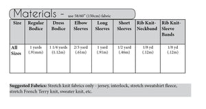Rivage Raglan - women's raglan t-shirt, sweatshirt, and dress sewing pattern by Blank Slate Patterns. Materials list. 