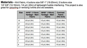Cool Cardigan pdf sewing pattern from Blank Slate Patterns fabric requirements