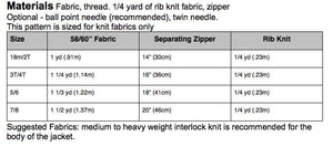 Zippy Jacket pdf sewing pattern by Blank Slate Patterns fabric requirements