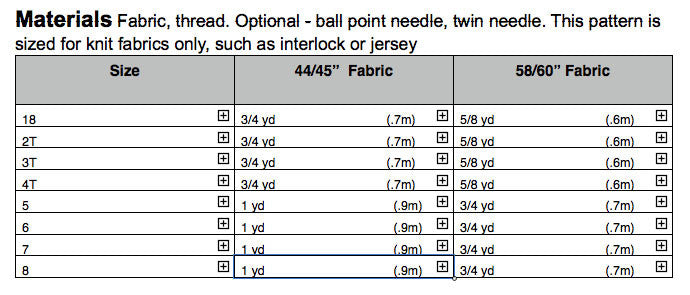 Beachy Boatneck PDF Sewing Pattern for Boys and Girls fabric requirements