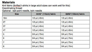 Blank Slate Basics Blank Tank pdf sewing pattern fabric requirements